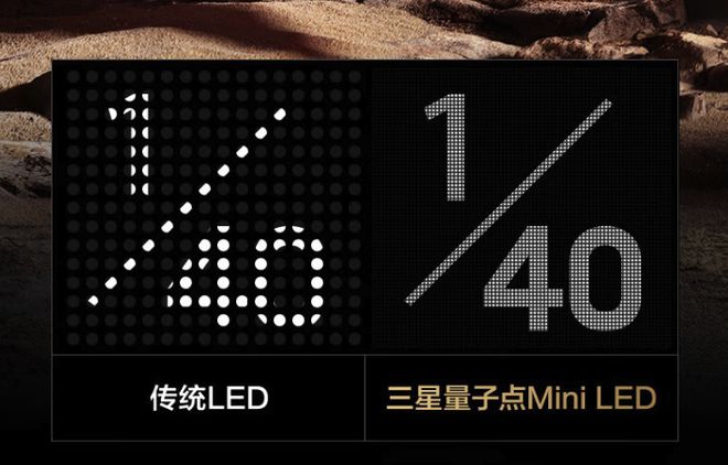 D电视的区别内行人道出实情选择一目了然j9九游会登录MiniLED电视和LE(图2)
