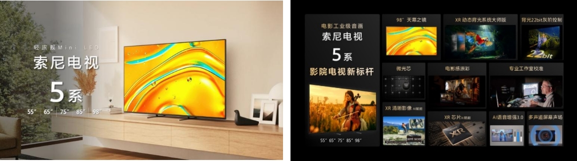 尼BRAVIA新一代影院电视发布九游会网站把影院带回家2025索(图2)