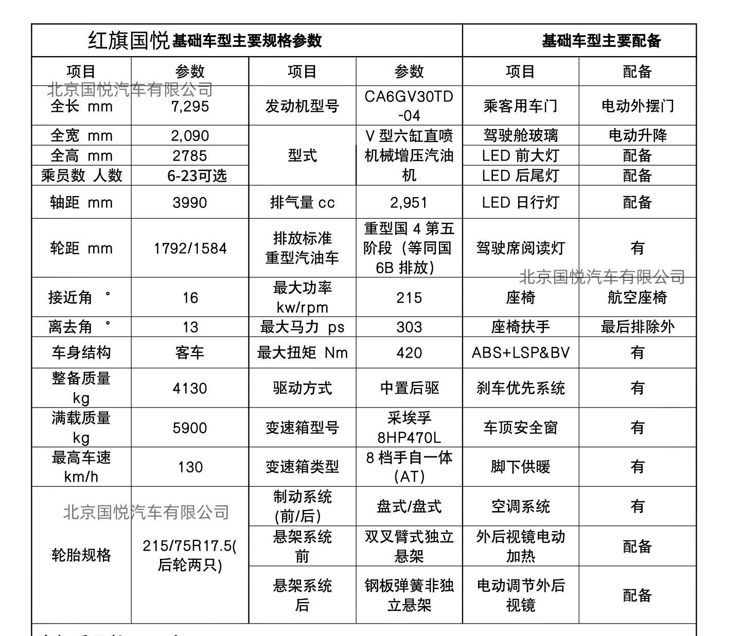 0座伊犁哈萨克自治州优惠总部电话j9九游会网址是什么红旗国悦座1(图7)