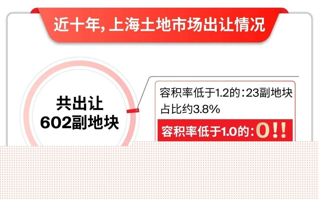 盘欢迎您-地址-价格-户型-小区环境-楼盘详情-交房时间-周边配套-售楼处电话j9九游会入口大华梧桐院(营销中心)首页网站-大华梧桐院销售中心(售楼处)-楼(图5)